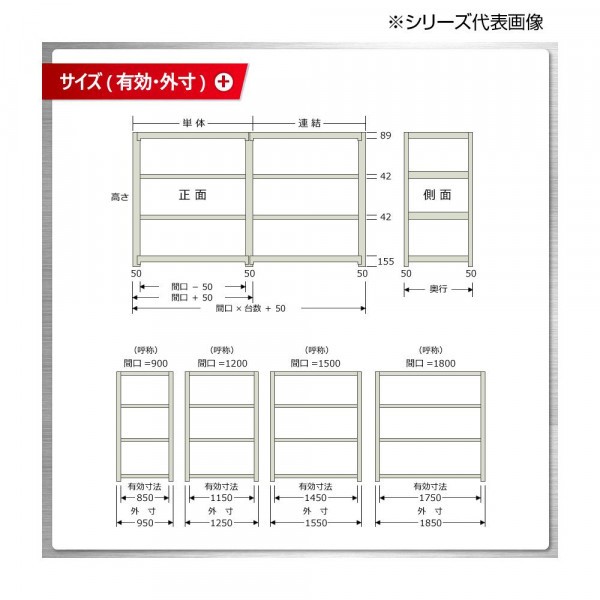 定番高品質】 中量ラック 耐荷重500kgタイプ 連結 間口1800×奥行900×高