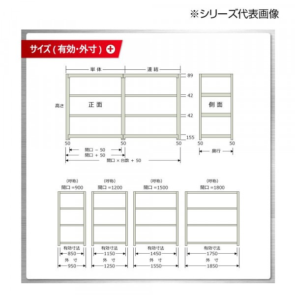 中量ラック 耐荷重500kgタイプ 単体 間口900×奥行750×高さ1500mm 4段