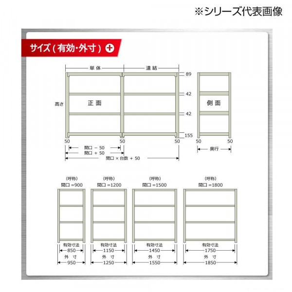 中量ラック 耐荷重300kgタイプ 単体 間口1200×奥行600×高さ900mm 3段