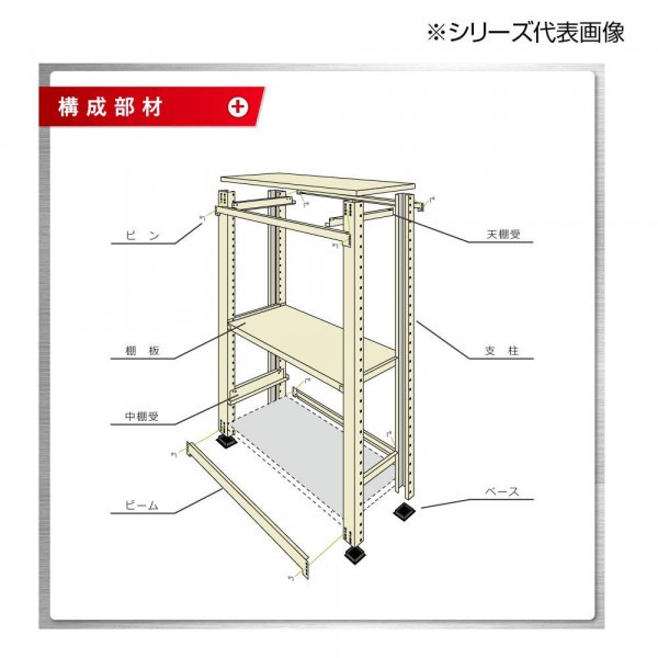 中量ラック 耐荷重500kgタイプ 単体 間口1200×奥行450×高さ900mm 3段