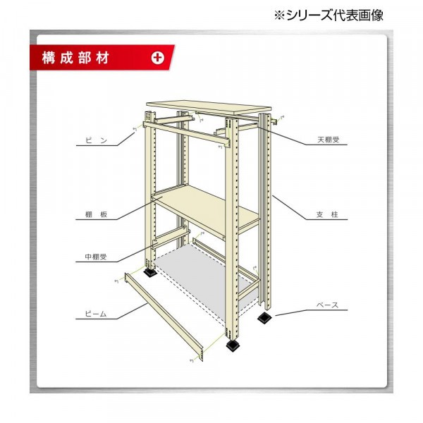 中量ラック 耐荷重500kgタイプ 連結 間口1800×奥行750×高さ900mm 3段