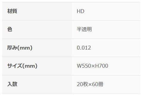 オルディ ネオパック スーパーエコ30L 半透明20P×60冊 10471202 ポリ袋