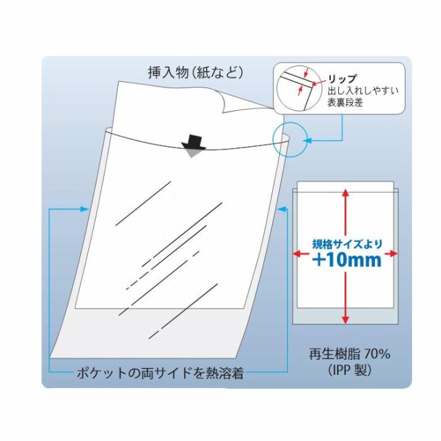 コレクト 透明ポケット 再生PP A4用 50枚 CFR-144の通販はau PAY マーケット -  シャイニングストア｜商品ロットナンバー：431574572