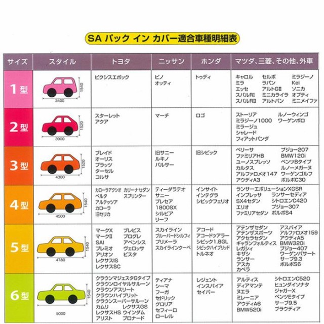 平山産業 車用カバー ニューパックインカバー ワゴン3型-