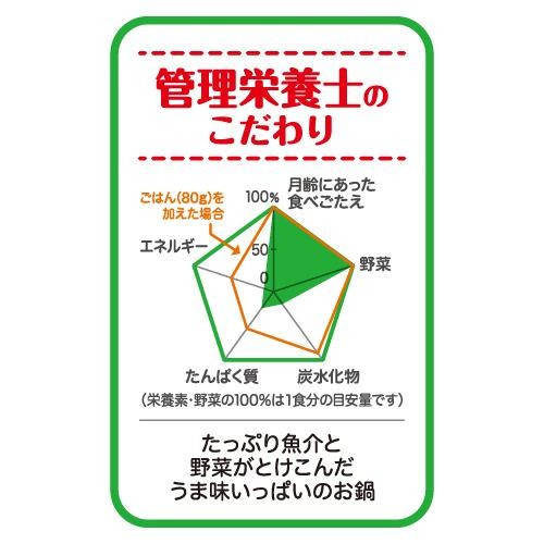 かつおだし﹎ Pigeon(ピジョン) 1007737 の通販はau PAY マーケット - COCO-LIFE｜商品ロットナンバー：489592618 ベビーフード(レトルト) いわしつみれの野菜鍋 100g×48 12ヵ月頃〜 せんので