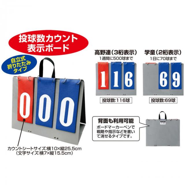 年最新海外 野球 得点板 ピッチカウントボード Bx86 90 国産 Bayounyc Com