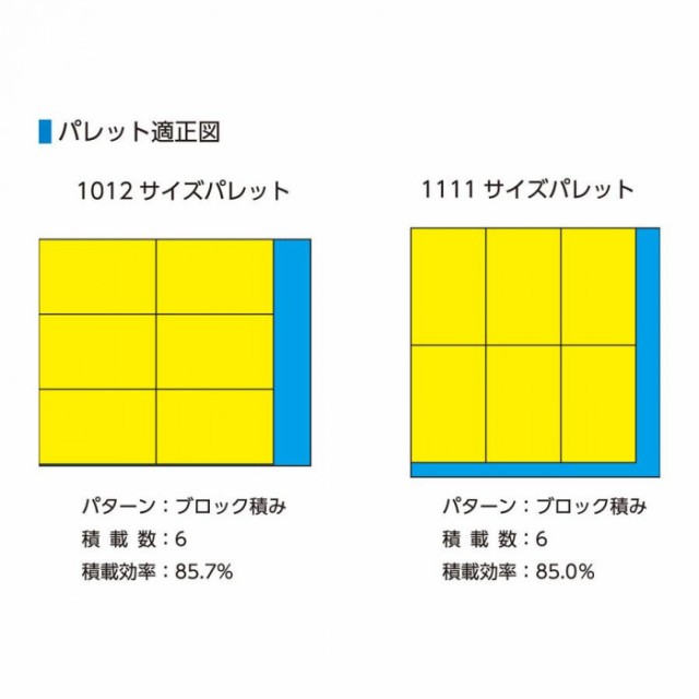 決算特価 送料無料 三甲 サンコー サンボックス 11 2 オレンジ 1109 00or301 即納特典付き Arnabmobility Com