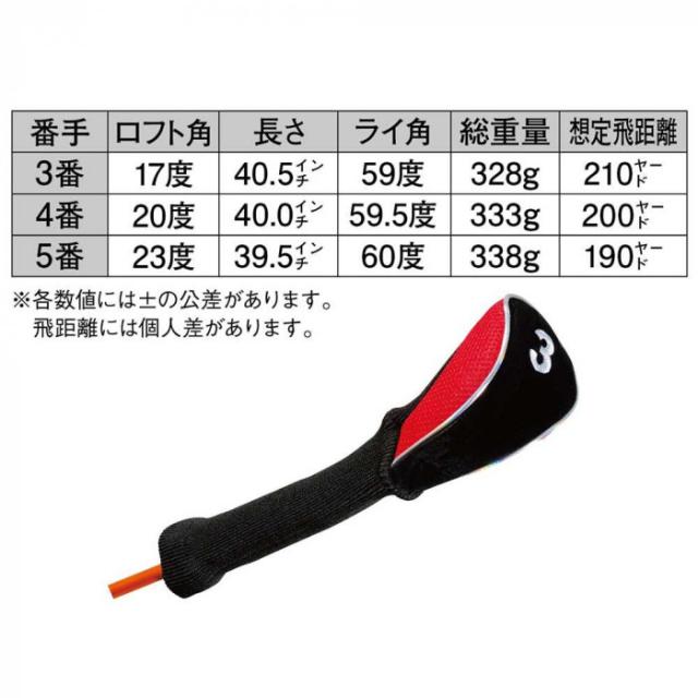 デリンジャートッパ(突破)タラコアイアン 5番 シャフト硬度R DTT-05(R