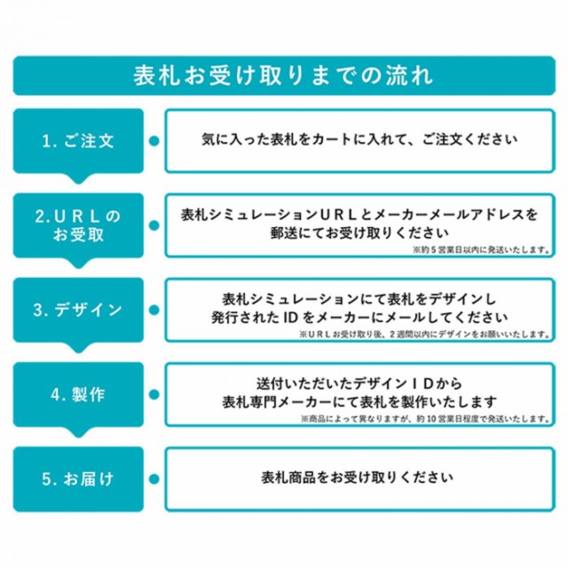 福彫 ポラリス 陶磁器表札 APL-51 『表札 サイン 戸建』 - 4