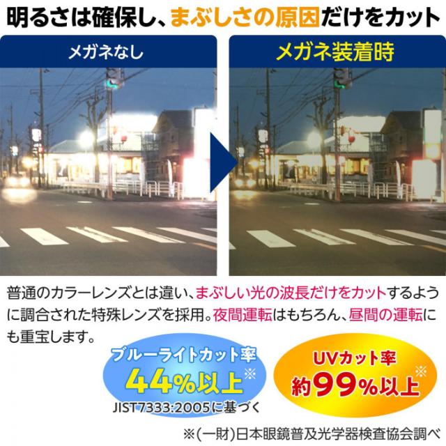 明るさはそのままに、まぶしさの原因だけをカット。昼間の運転にも使える