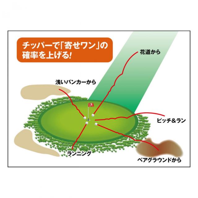 送料無料  ファンタストプロジーアイテン69両面チッパー G1-04  レフティーにもオススメ!