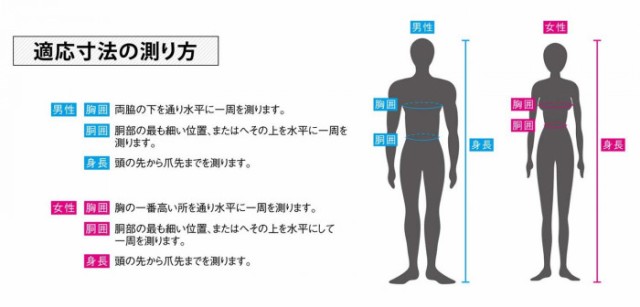新作最安値 カジメイク スリーレイヤースーツ ネイビー(55) 7700 L の 新作最安値 カジメイク スリーレイヤースーツ ネイビー(55) 7700 L の
