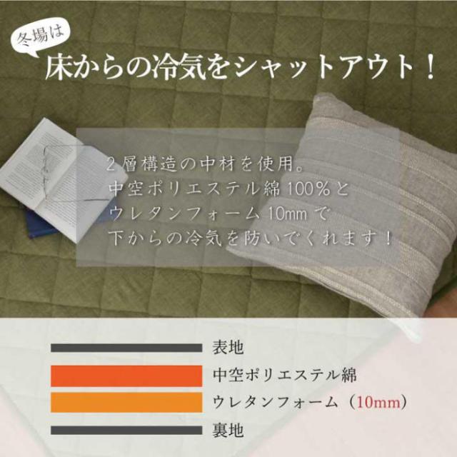 ホットカーペット対応 先染め キルトラグ デニム調 約190 290cm 4畳 開店記念セール ブラック