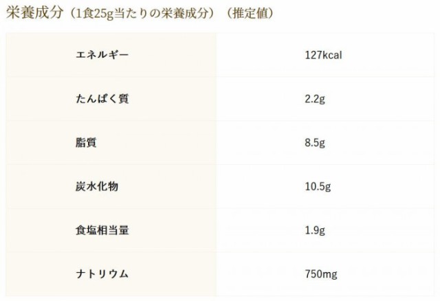 オニオンエ⇡ コスモ食品 PAY マーケット - ちょっとみてっ亭|商品ロットナンバー:506069471 直 オニオンエ⇡ コスモ食品 PAY マーケット - ちょっとみてっ亭|商品ロットナンバー:506069471 直