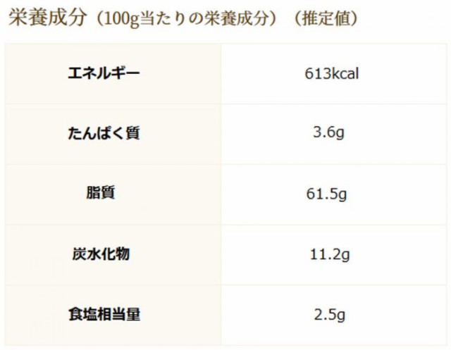 コード コスモ食品 調味料 油 ドレッシングの通販はau PAY マーケット - シャイニングストア｜商品ロットナンバー：474215856  ひろさき屋 胡麻ドレッシング 290ml 12本×2ケース 食品 ⊙います - theboxingtribune.com