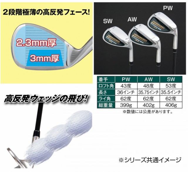 デリンジャー高反発スペシャルウェッジ PW DW-01(PW) の通販はau PAY マーケット - シャイニングストア | au PAY  マーケット－通販サイト