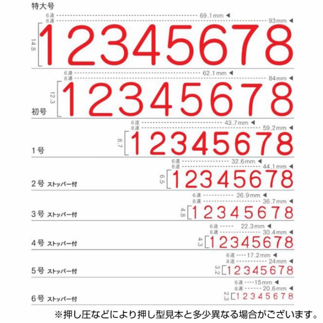 むらのない ポイント増量中 Rs 8gb の通販はau Pay マーケット プロフィット 商品ロットナンバー クーポンあり むらのないクリアな印影 リピスター回転印 欧文8連 ゴシック体 特大号 についての