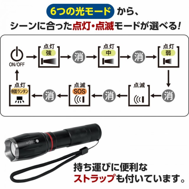 6つの光モードから、シーンに合った点灯・点滅モードが選べる