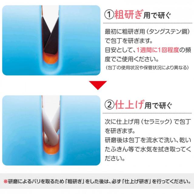 粗研ぎ用で研いでから、必ず仕上げ用で研いでください。