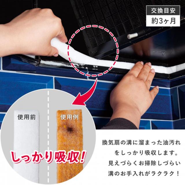 換気扇の溝にはめ込むだけで、溜まった油汚れをしっかり吸収します