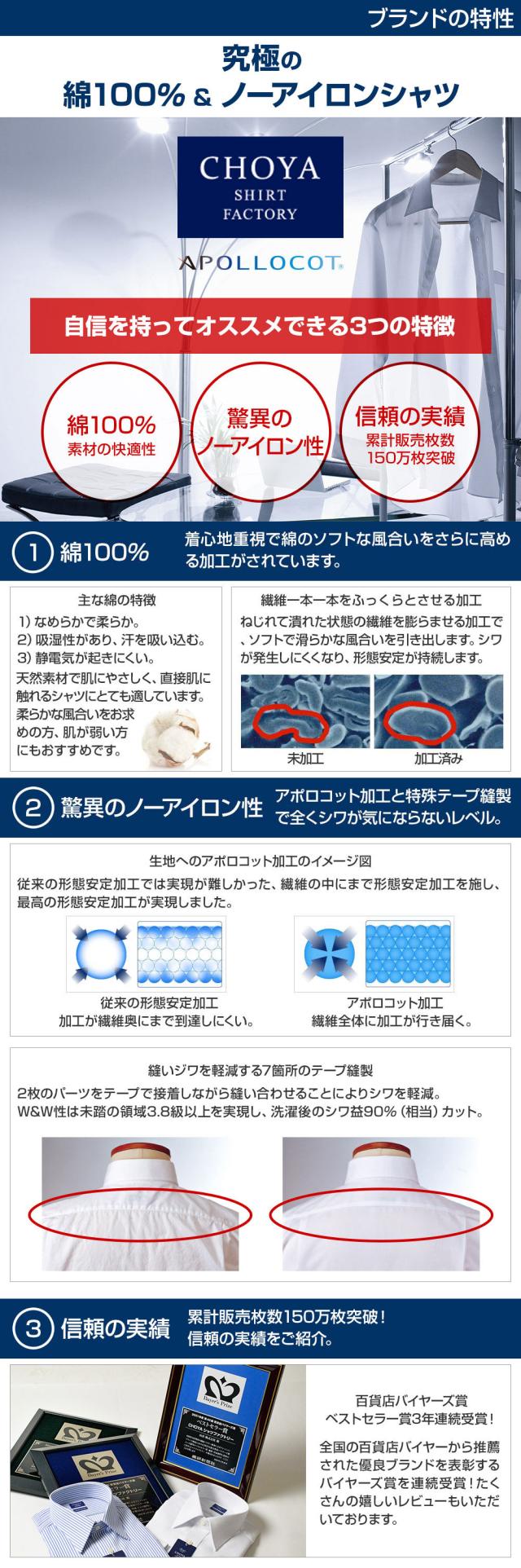 CHOYASHIRT FACTORY(シャツファクトリー)綿100%次世代ノーアイロン『日清紡アポロコット』の説明