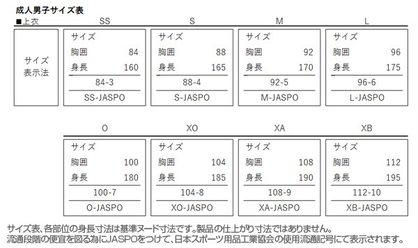 完成品 工具の楽市ダイキン マニホールドブロック 配管接続口径Ｒｃ３