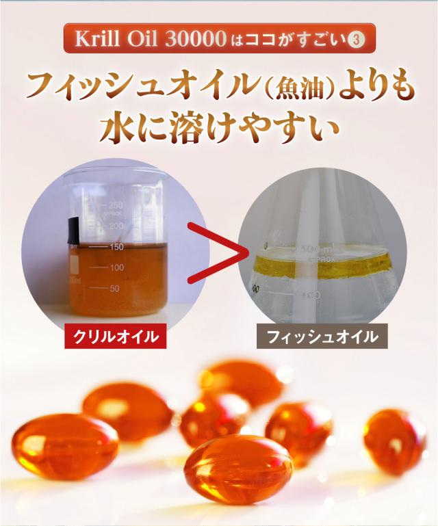 溶けやすい吸収性