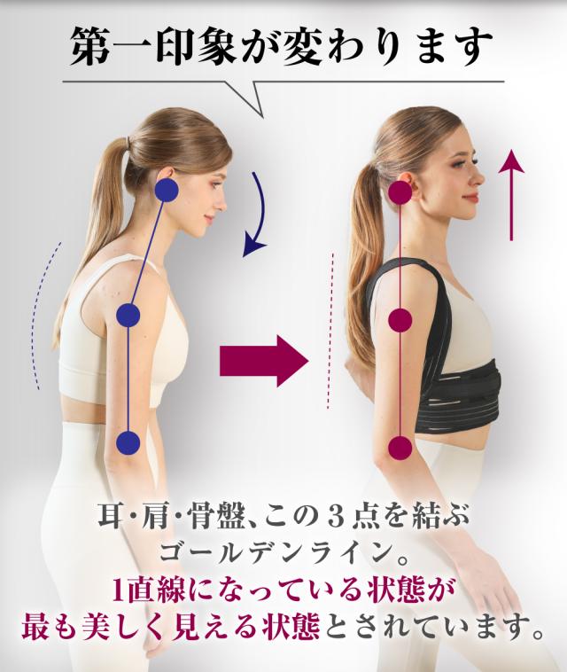 猫背矯正 姿勢が変わります