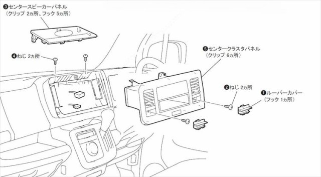 配線付 スズキ MRワゴン (MF33S) H23~現在 2DINナビ取付キット