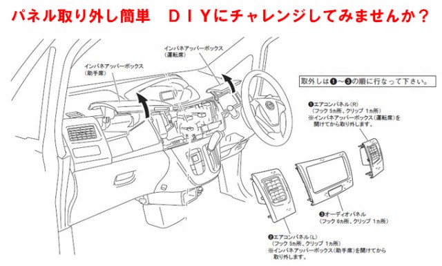 ダイハツ ムーヴ/ムーヴカスタム (LA100S/LA110S) H22/12~H24/12 2DINワイドナビ取付キット オーディオ/パネル ムーブ  D67Bの通販はau PAY マーケット - パネル王国 | au PAY マーケット－通販サイト