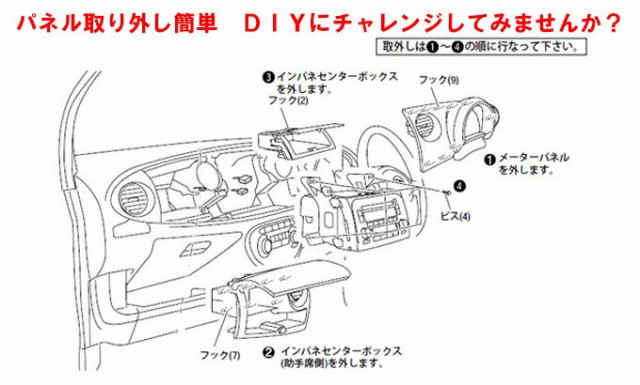 ダイハツ ムーヴラテ (L550S/L560S) H16~H20 2DINワイドナビ取付キット オーディオ/パネル/ガンメタ ムーブ D69B