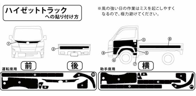 ハードカーゴ イージーデカール 色マットブラック ハイゼット(S500P