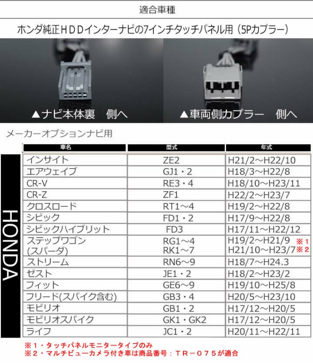 ホンダ インサイト (ZE2) HDDインターナビ用5Pカプラー TVキャンセラー TR-076の通販はau PAY マーケット - パネル王国 |  au PAY マーケット－通販サイト