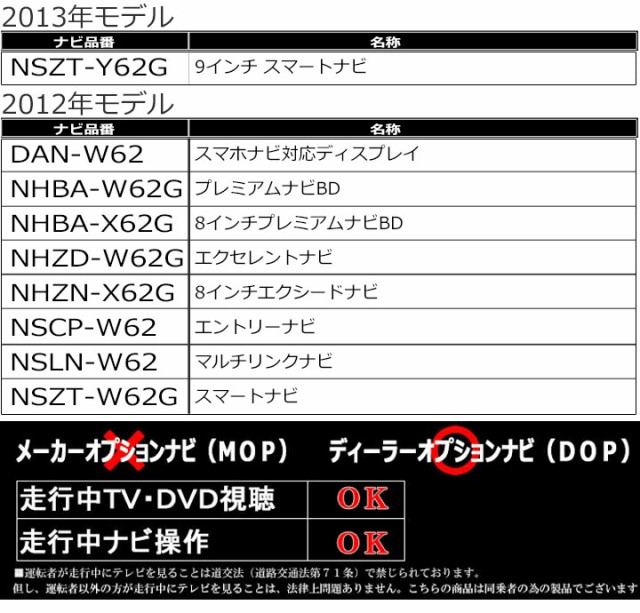 トヨタ ディーラーオプションナビ用】TVキャンセラー ビルトインスイッチ NSZN-Z68T NSZT-W68T NSZT-Y68T 走行中  テレビキット ナビ操の通販はau PAY マーケット - パネル王国 | au PAY マーケット－通販サイト