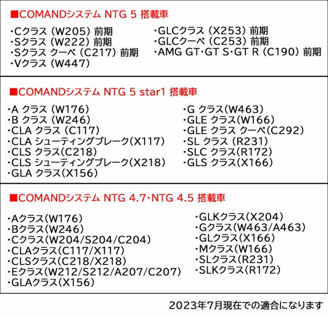 メルセデスベンツ Aクラス (W177) TVキャンセラー MBUX-NTG 6搭載車