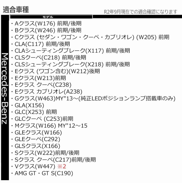 メルセデスベンツ Bクラス (W246) LEDポジションライトをデイライト化 Benz PLUG CTC PL3-DRL-MB01の通販はau  PAY マーケット - パネル王国 | au PAY マーケット－通販サイト