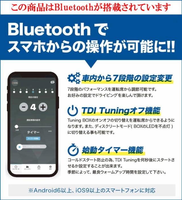 マツダ CX-5 SKYACTIV-D2.2 190PS/200PS ディーゼル車 TDI