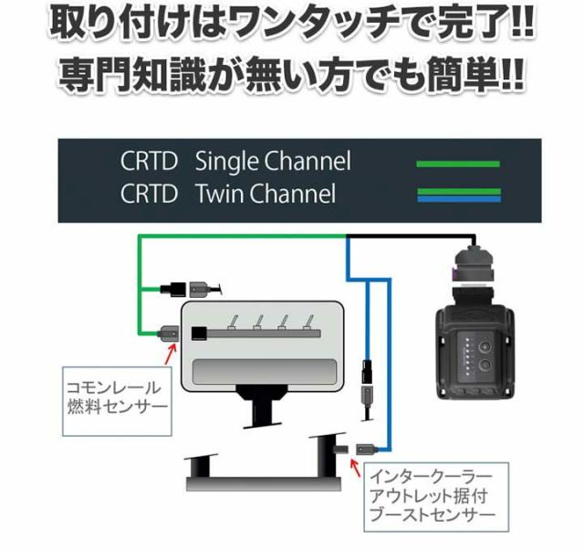 CRTD4.2 TDI tuning cx-5 190PS 200PS 仕様 TDI-Tuning CX-5 サブコン TDIチューニング CRTD4 TWIN CHANNEL