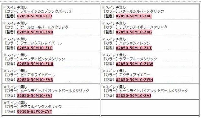 スズキ専用 ハスラー MR31S/MR41S/MR52S/MR92S スズキ純正ハンドルにバックカメラが取付できる 出力はRCAです。JP-16Sの通販はau  PAY マーケット - パネル王国 | au PAY マーケット－通販サイト