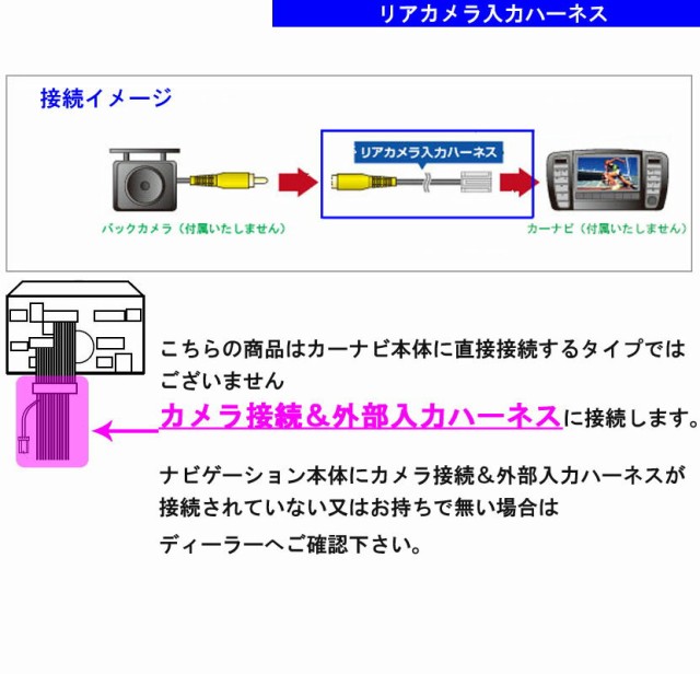 ニッサン(日産)ディーラーオプションナビ用 バックカメラ変換配線 RCAからカプラーへ TR-113 ハーネス 変換コード  セレナ/エルグランド/の通販はau PAY マーケット - パネル王国 | au PAY マーケット－通販サイト