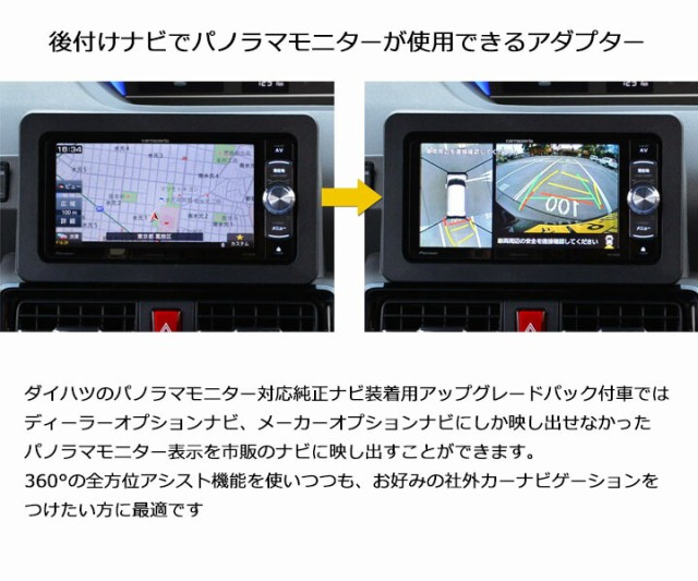 パック モニター セール