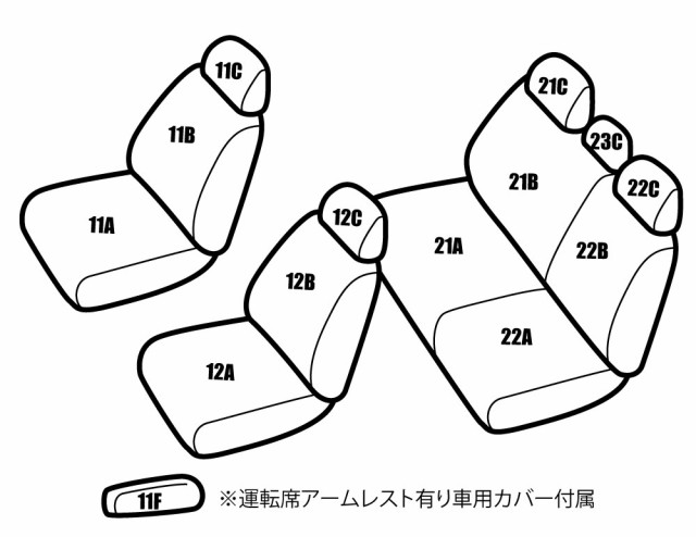 格安超歓迎 送料無料NZE151Nカローラルミオン PAY マーケット - レガリアシートカバー|商品ロットナンバー:303581949 レガリア シートカバーの通販はau 人気超激得