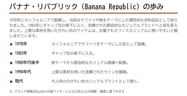 Banana Republicの歩み