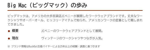 Big Macの歩み