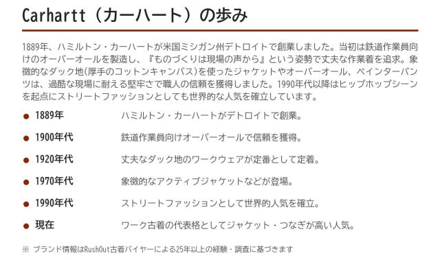 Carhartt（カーハート）の歩み