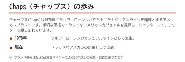 Chapsの歩み