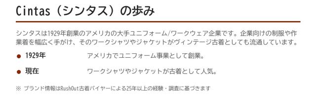 Cintasの歩み