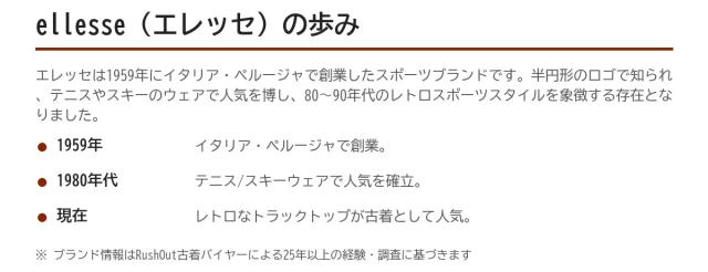 Ellesseの歩み