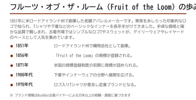 Fruit of the Loom(フルーツオブザルーム)の歩み