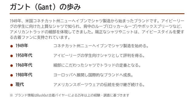 Gant（ガント）の歩み